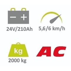  bis 2.000 Kg - Elektrischer Hub QX Pramac Elektrischer Niederhubwagen 2.000 kg - QX20 EVO - 1150 x 540 Tandem 12448399